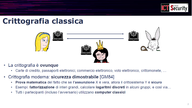 crittografia post-quantistica
