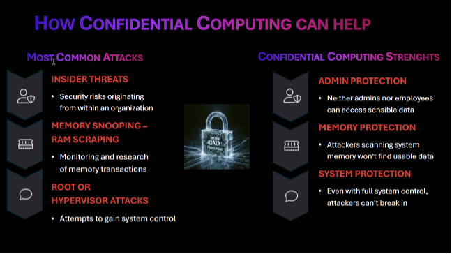 Dario Sabella al Forum ICT Security - edge computing e cybersecurity - edge-to-cloud e Intelligenza Artificiale: How Confidential Computing can help