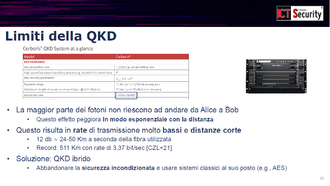 crittografia post-quantistica