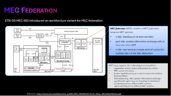 Dario Sabella al Forum ICT Security - edge computing e cybersecurity - edge-to-cloud e Intelligenza Artificiale: MEC Federation