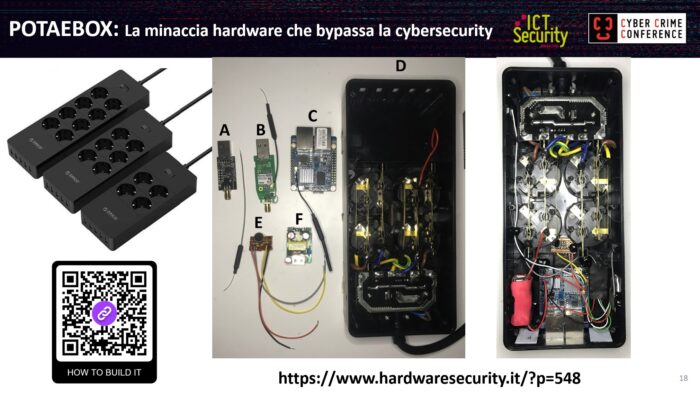 POTÆbox: la minaccia hardware che bypassa la cybersecurity - Luca Bongiorni, Director del Cybersecurity Lab di ZTE Italia, Cyber Crime Conference 2026: Hardware Threats hacking hardware Hardware Security hardware attacks 