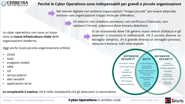 cyber operations