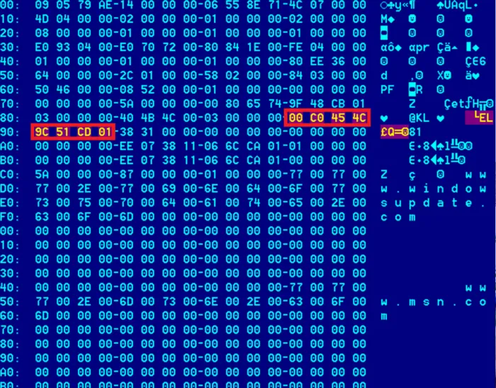 Stuxnet (Iran, 2009) – Il case study per disarticolare la Cyber War