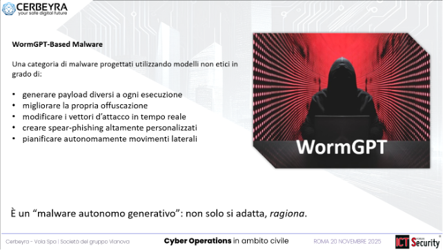 cyber operations