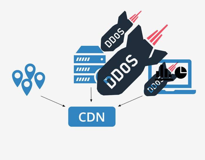 Content Delivery Network (CDN) e protezione DDoS