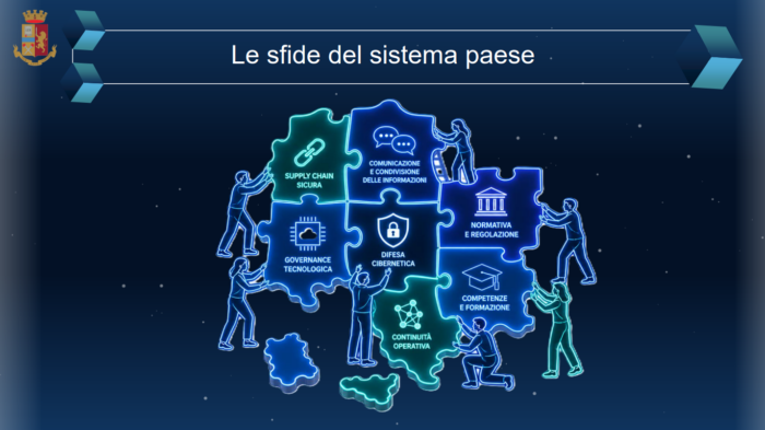 Gianpaolo Zambonini (Ministero dell'Interno) alla Cyber Crime Conference 2026: attacchi alle infrastrutture critiche italiane, governance integrata e sfide aperte.