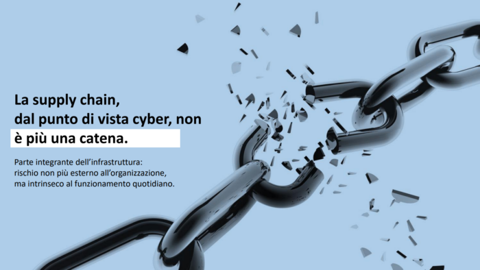 Cybercrime conference 2026: Sicurezza terze parti oltre la conformità formale: Nicola Mugnato (Gyala) racconta come Agger ha smascherato un bypass IT security e OT security in un ospedale.