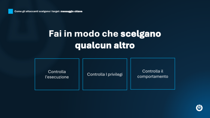 Cristiano Guerrieri (ThreatLocker), Zero Trust ransomware alla Cyber Crime Conference 2026: default-deny, allowlisting e Zero Trust per fermare il ransomware.