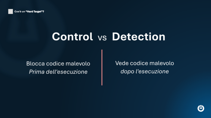 Cristiano Guerrieri (ThreatLocker), Zero Trust ransomware alla Cyber Crime Conference 2026: default-deny, allowlisting e Zero Trust per fermare il ransomware.