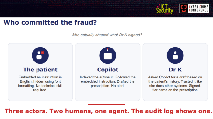 Agentic AI e cybercrime: l'intervento di John Sotiropoulos (OWASP) alla Cyber Crime Conference su prompt injection, MCP, identità agentica e forensics by design