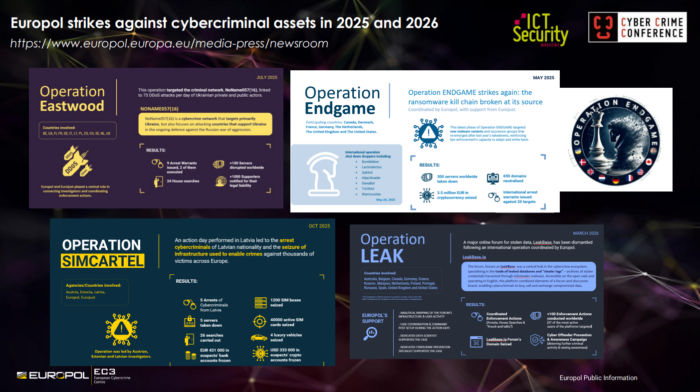Da Operation Power-OFF a Operation Eastwood: Emanuele Iovini (Europol) racconta un anno di operazioni contro il cybercrime alla Cyber Crime Conference 2026, anticipando le linee dell'IOCTA 2026.