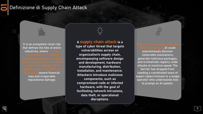 Francesco Schifilliti, Cyber Crime Conference 2026: software supply chain security, software supply chain, supply chain attack, pipeline software, supply chain security