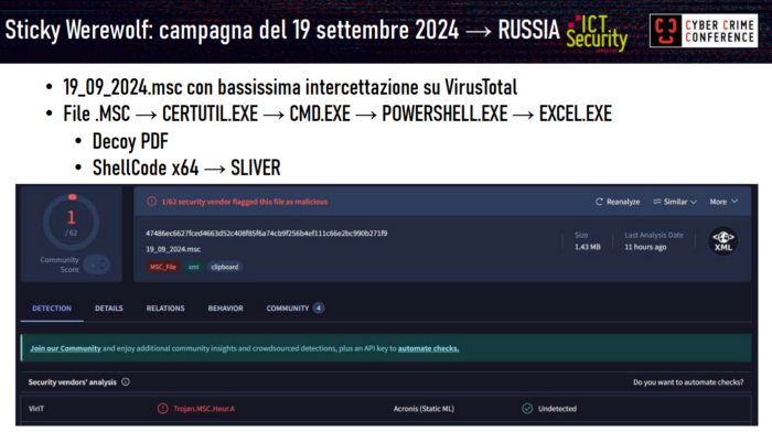 Abuso dei file MSC negli attacchi APT: GrimResource e MSC EvilTwin, Gianfranco Tonello, CEO di TG Soft, Cyber Crime Conference 2026