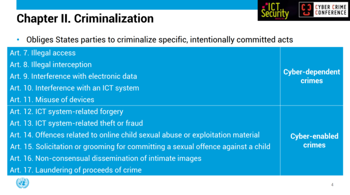 Convenzione delle Nazioni Unite contro la criminalità informatica - criminilazzione - cyber crime conference 2026