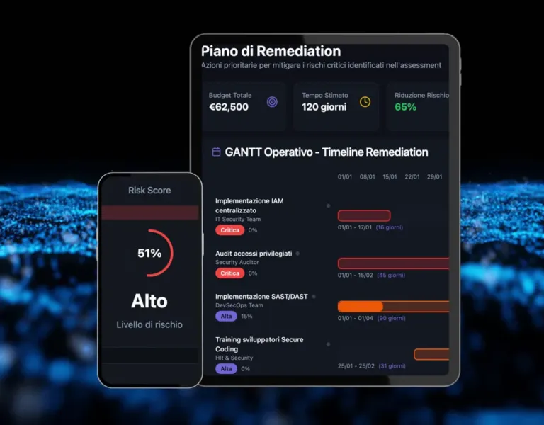 HiCompliance di HiSolution è la piattaforma di cybersecurity che misura e riduce il cyber risk, trasformando il rischio informatico in un dato di business.