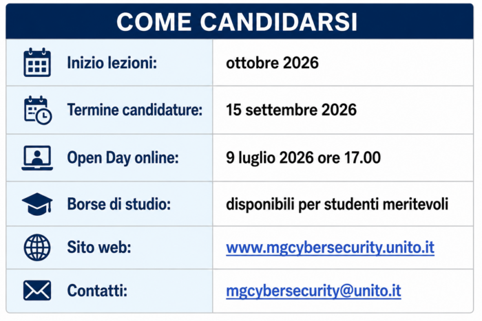 cybersecurity diventa una questione di governance il Master UniTo che colma il gap tra IT e boardroom