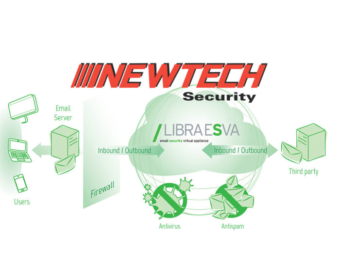 Nuovo accordo di distribuzione per Libraesva. Insieme a Newtech Security per proteggere le aziende italiane