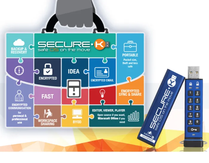 Cyber Security Semplice e Tascabile - Con Secure-K puoi lavorare quando, dove e come vuoi. Sempre in totale sicurezza