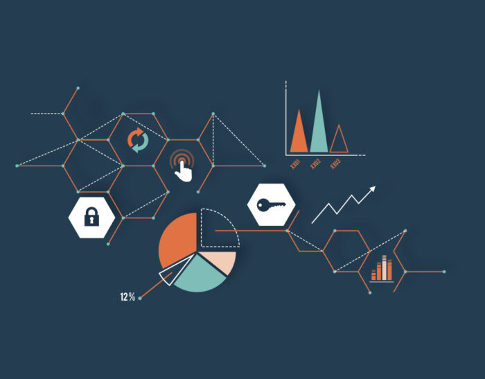 Performance dei sistemi di gestione per la sicurezza delle informazioni