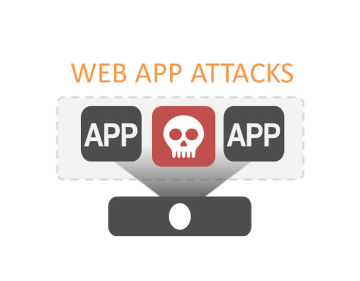 Le tre C della Web App Security